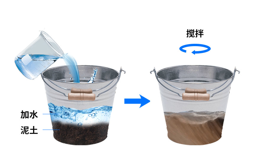 管式土壤含水率監(jiān)測(cè)站 
